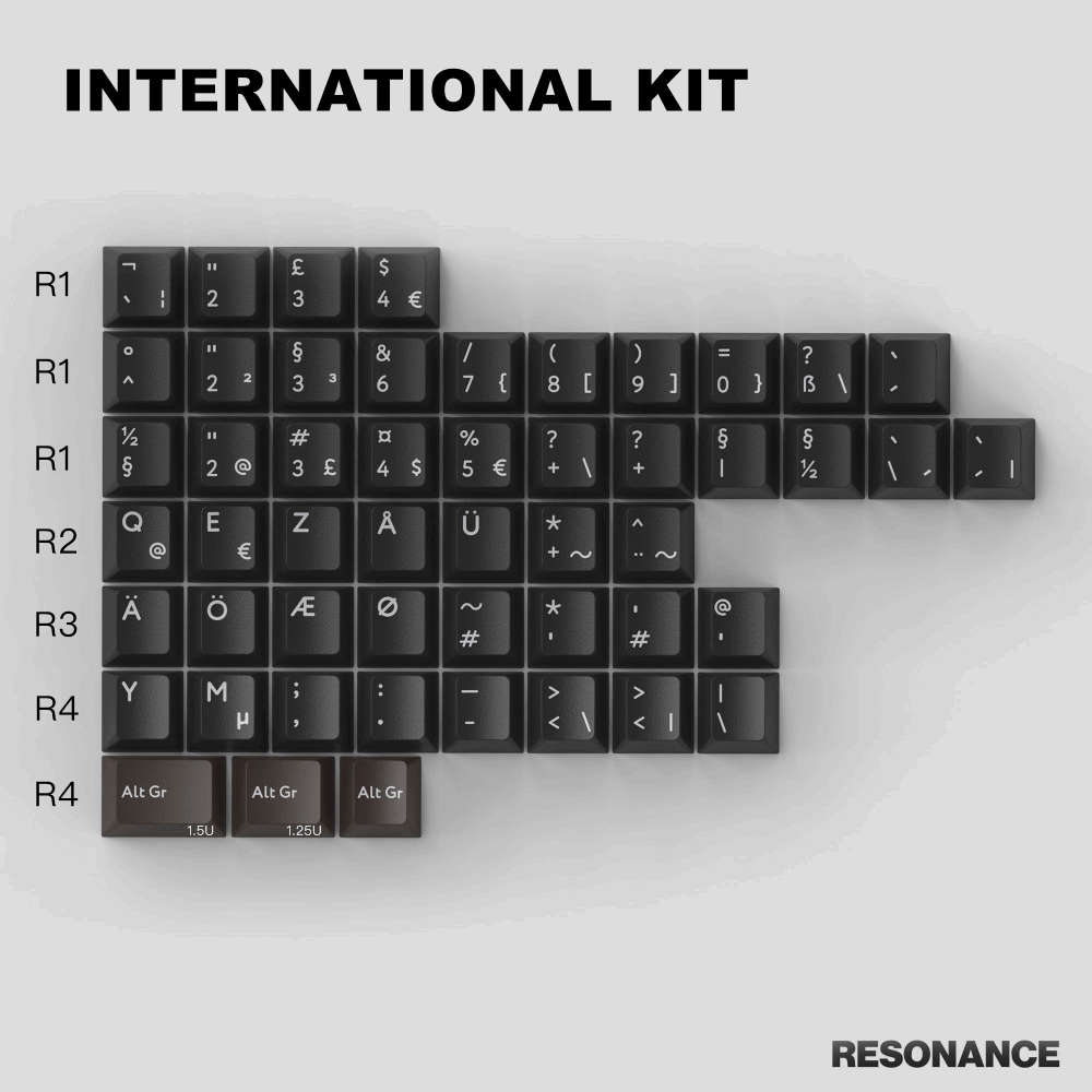 KBDfans RESONANCE Cherry Keycaps Set - IPOPULARSHOP