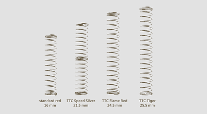 TTC Tiger Switches, Standard / RGB / Original Version  (Factory Pre-lubed) - IPOPULARSHOP