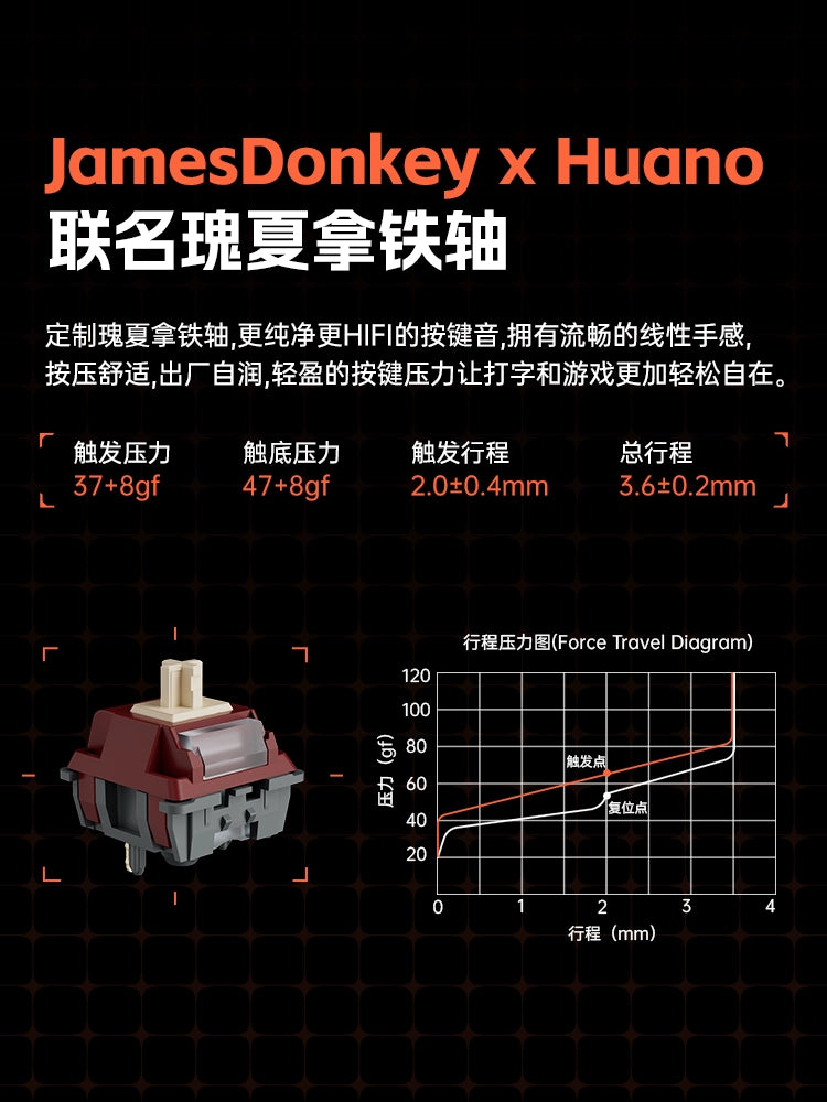 JAMESDONKEY R2 Aluminium Alloy 98 Keys Gasket Three Mode Mechanical Keyboard