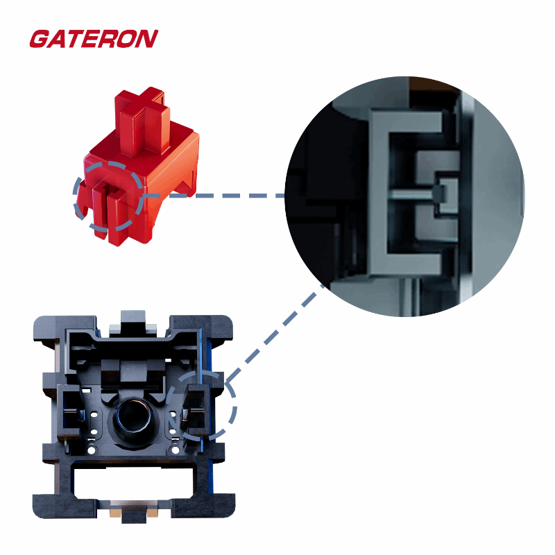 Gateron 0° Silent Switches - IPOPULARSHOP