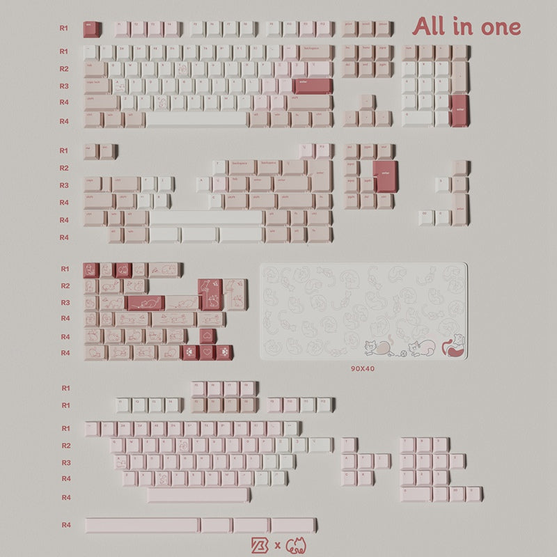 Keyboard Science Luna Cherry Profile Keycap Set