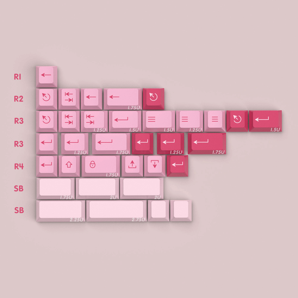 KBDfans RIM Cherry Profile Keycaps (Pre-Order) - IPOPULARSHOP