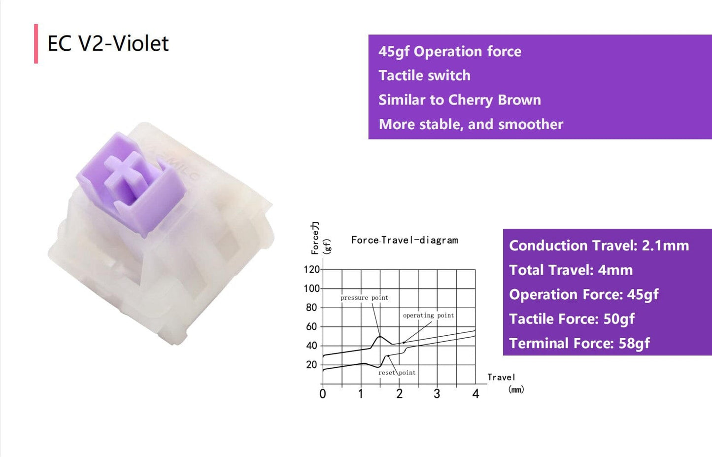 VARMILO CMYK 108keys Wired EC SWITCH V2 Keyboard
