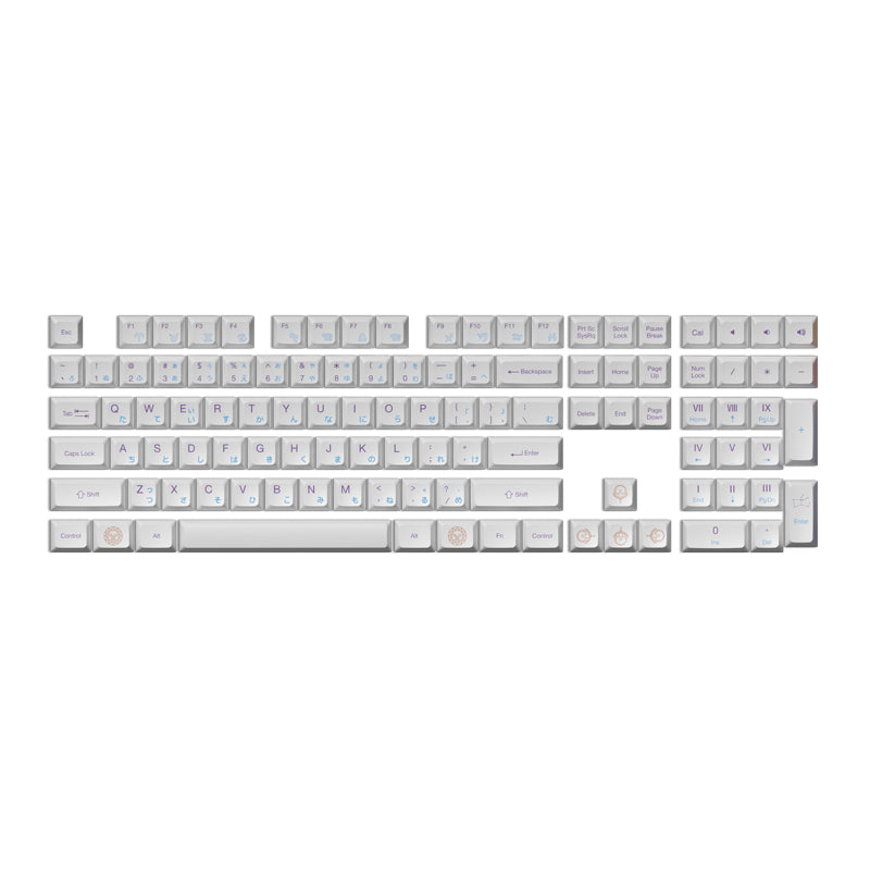 Akko Patrick/Saint Seiya/Black & Pink/Wave/Doraemon/SpongeBob/EVA-01 Themed Keycap - IPOPULARSHOP