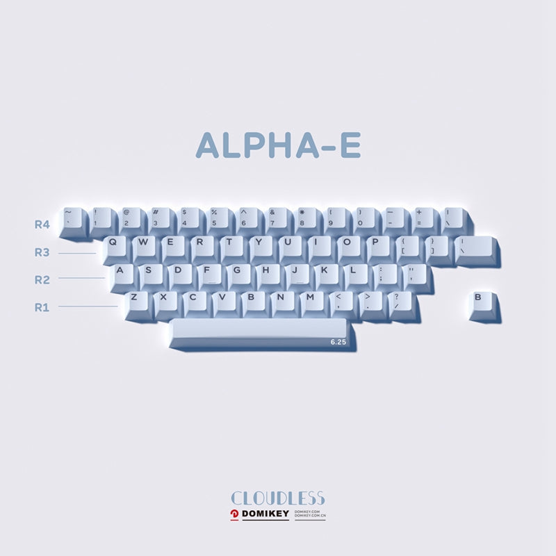 DOMIKEY Cloudless Cherry Profile Keycap Set