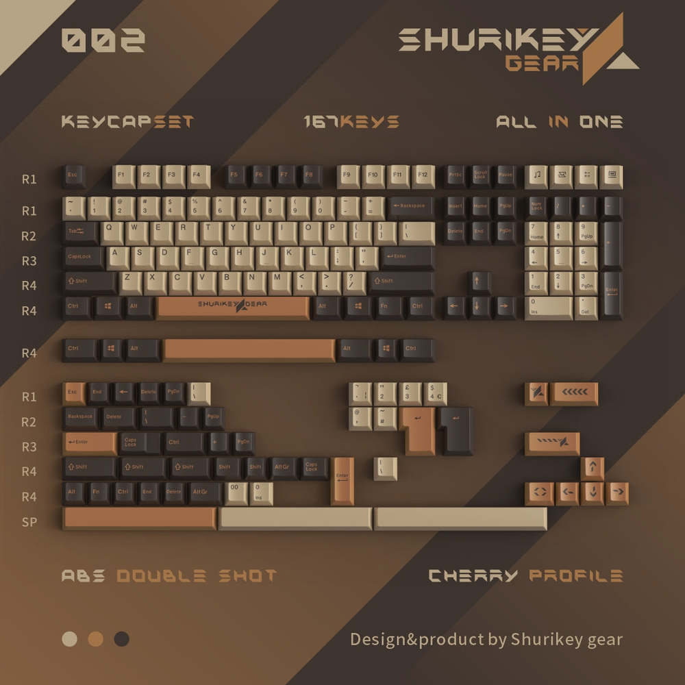 shurikey gear Shurikey Keycaps Sets 002