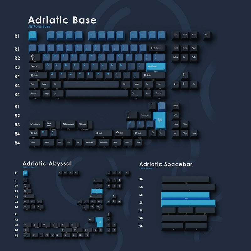 KBDfans Basin Cherry Keycaps Set - IPOPULARSHOP