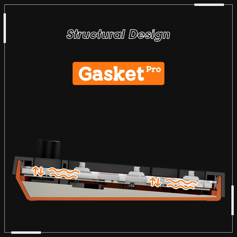 JAMESDONKEY A3 Keyboard Kit - IPOPULARSHOP