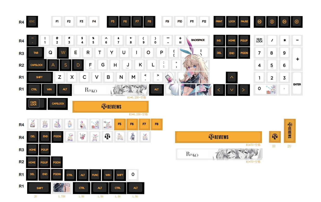 Z Review Rinko Touch Cherry Profile Keycaps Set - IPOPULARSHOP