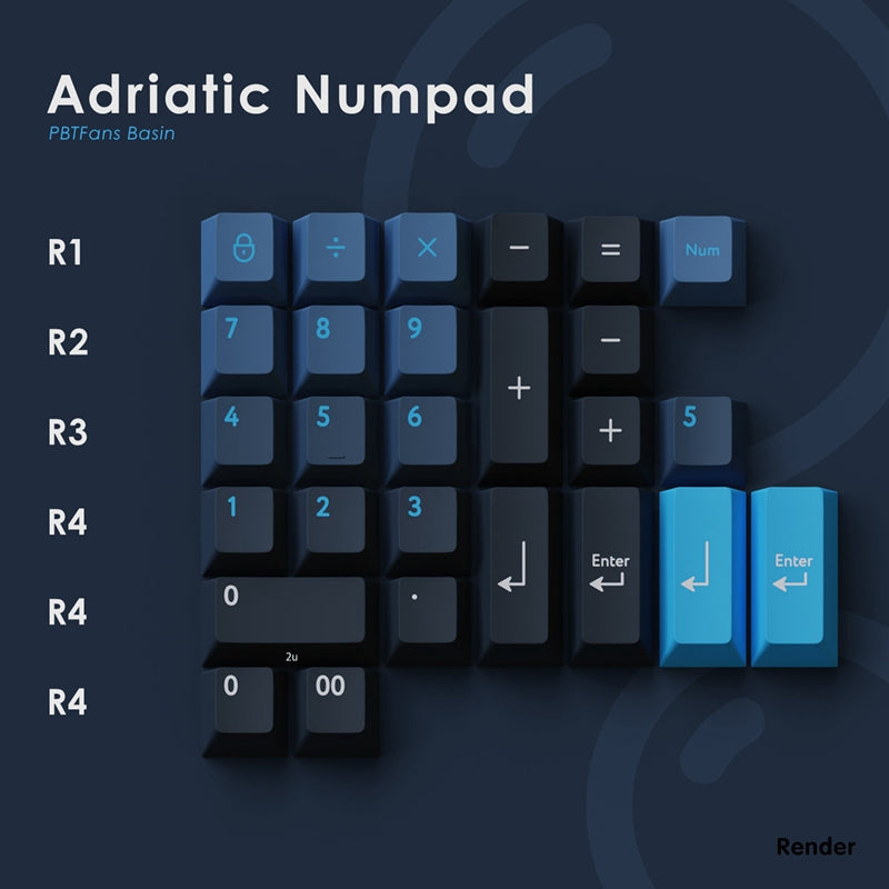 KBDfans Basin Cherry Keycaps Set - IPOPULARSHOP