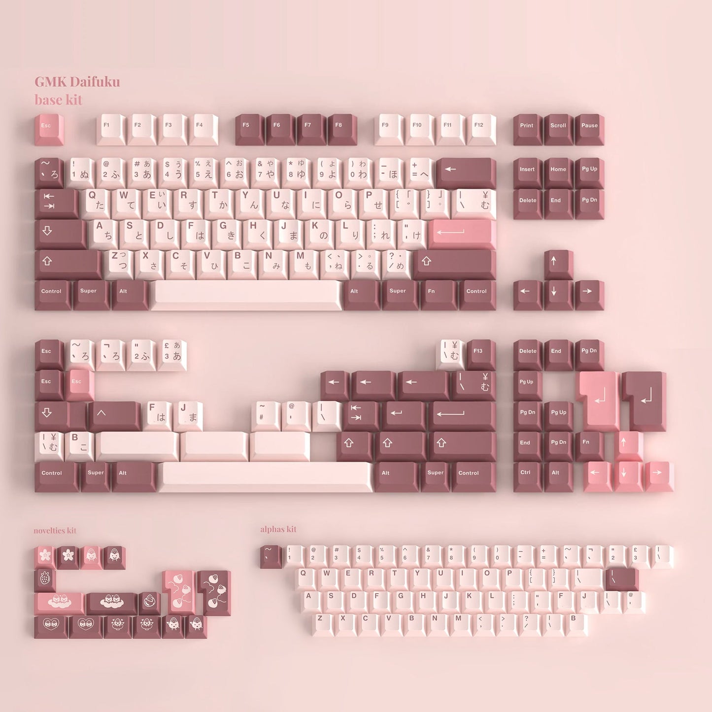 GMK Daifuku Keycaps - IPOPULARSHOP