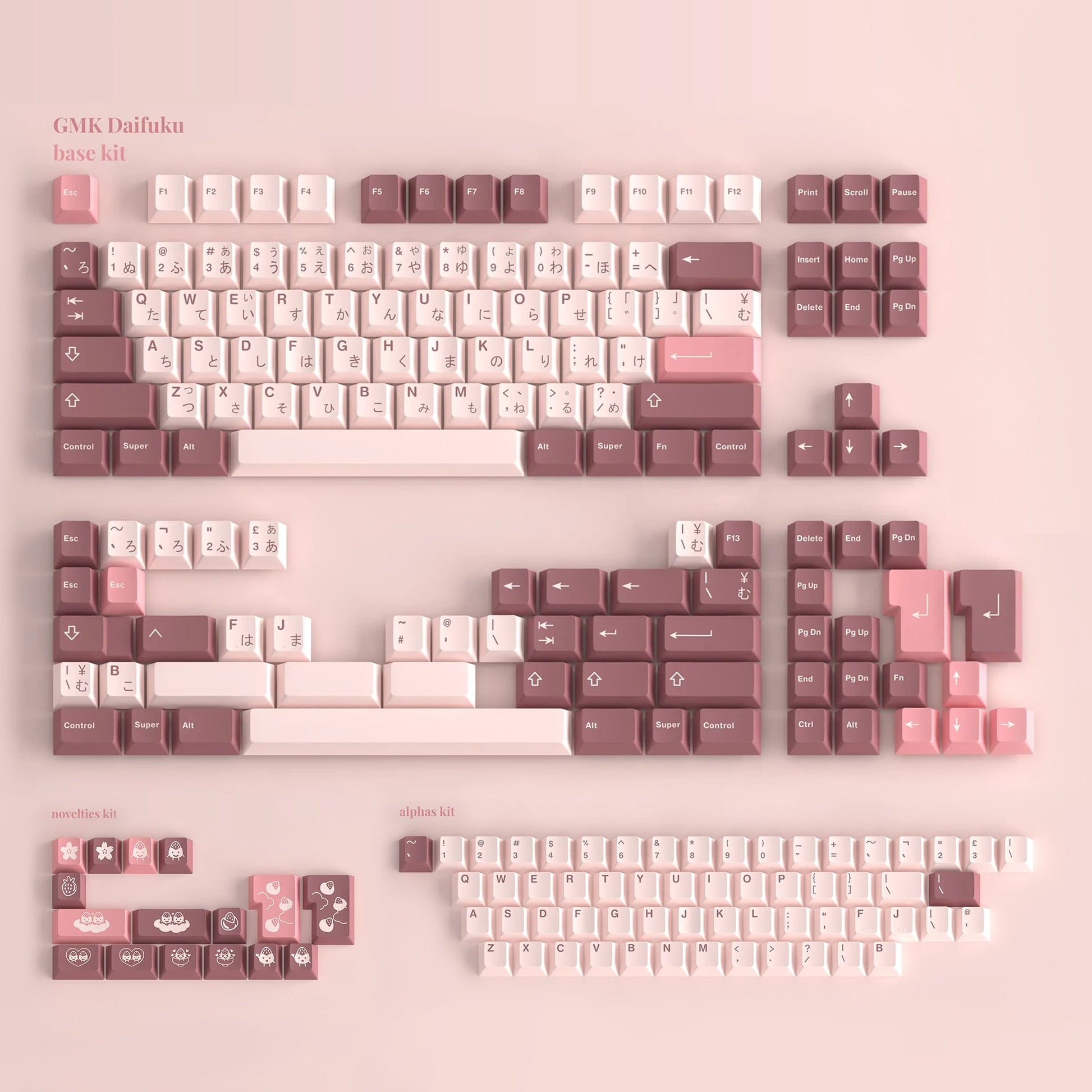 GMK Daifuku Keycaps - IPOPULARSHOP