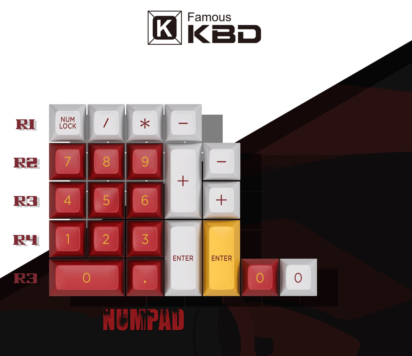 Maxkey Berserk R3 189key SA Keycap - IPOPULARSHOP