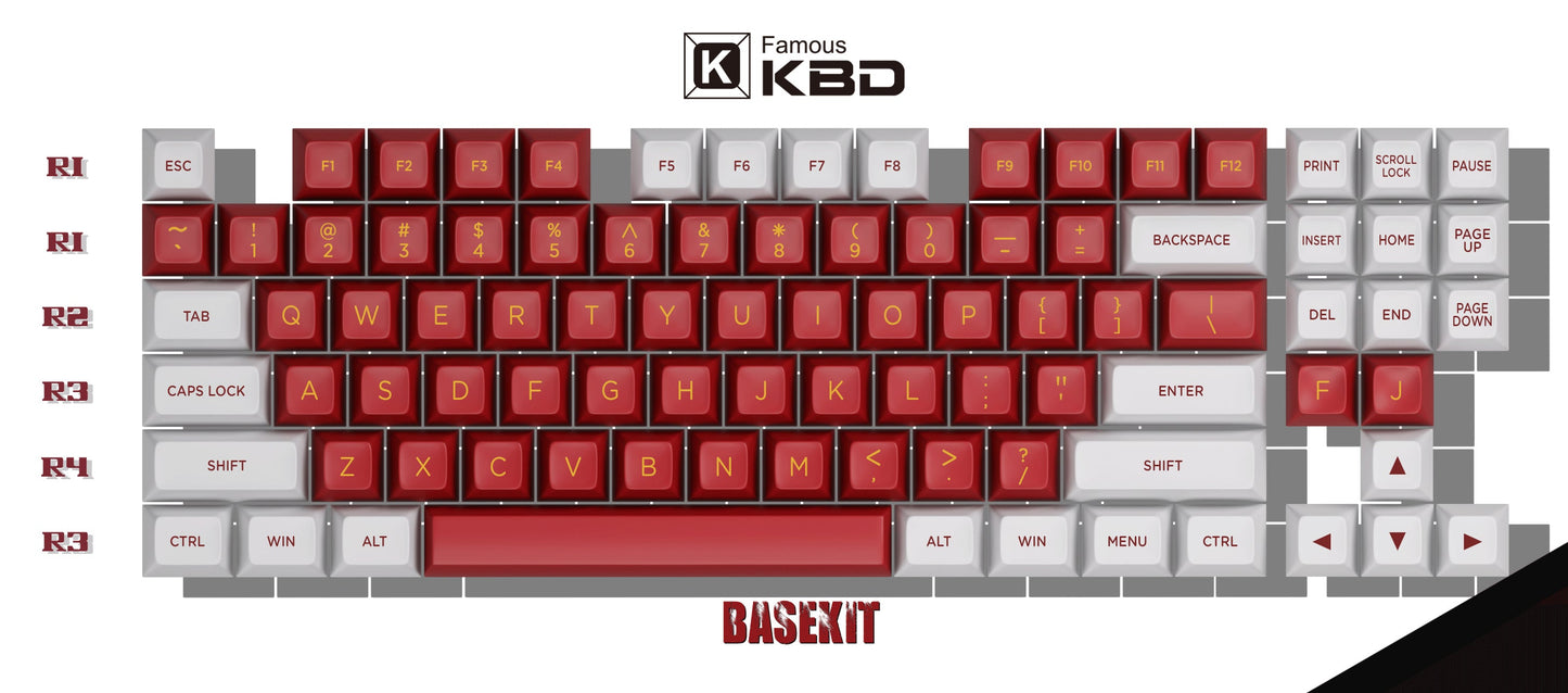 Maxkey Berserk R3 189key SA Keycap - IPOPULARSHOP
