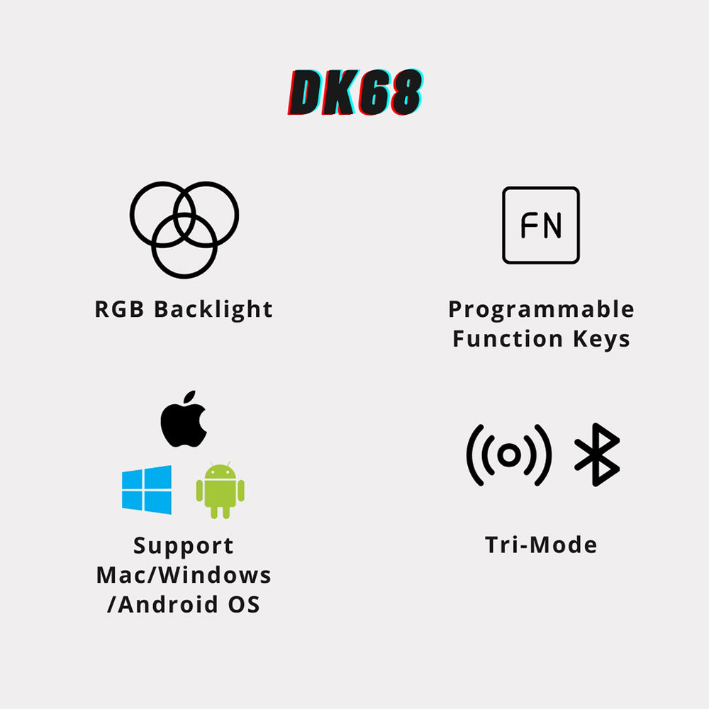 Hei Ji She DK68 Mechanical Keyboard Customized Kit Triple Mode bluetooth5.0 2.4G Wireless Type-C Wired 68 Keys Programming Hot-Swappable 3/5-Pin Switch RGB Backlit PCB Mounting Plate Case Keyboard Kit - IPOPULARSHOP