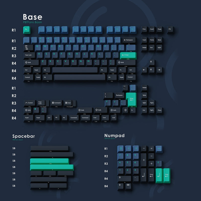 KBDfans Basin Cherry Keycaps Set - IPOPULARSHOP