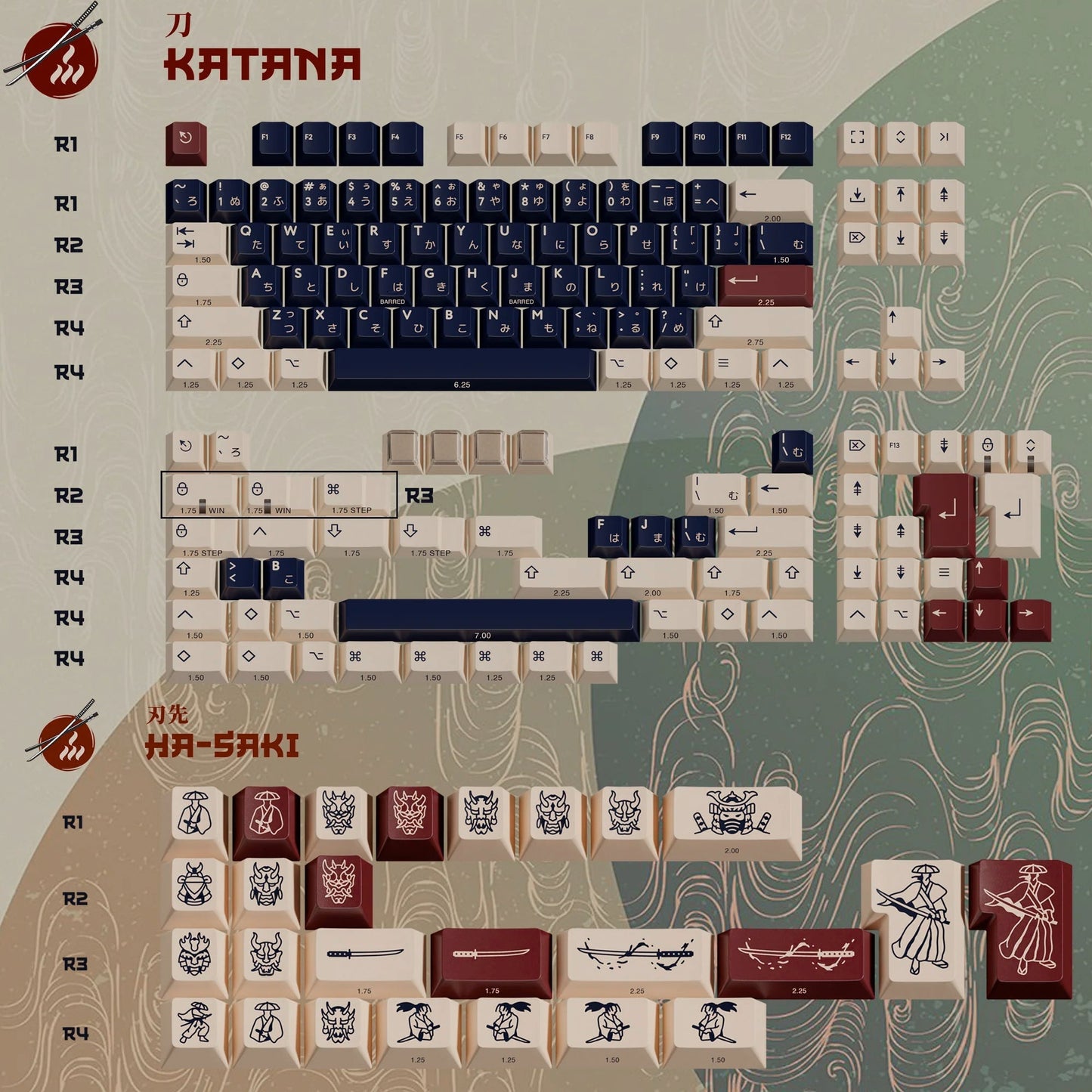 KBDfans RŌNIN Cherry Profile Keycaps Set - IPOPULARSHOP