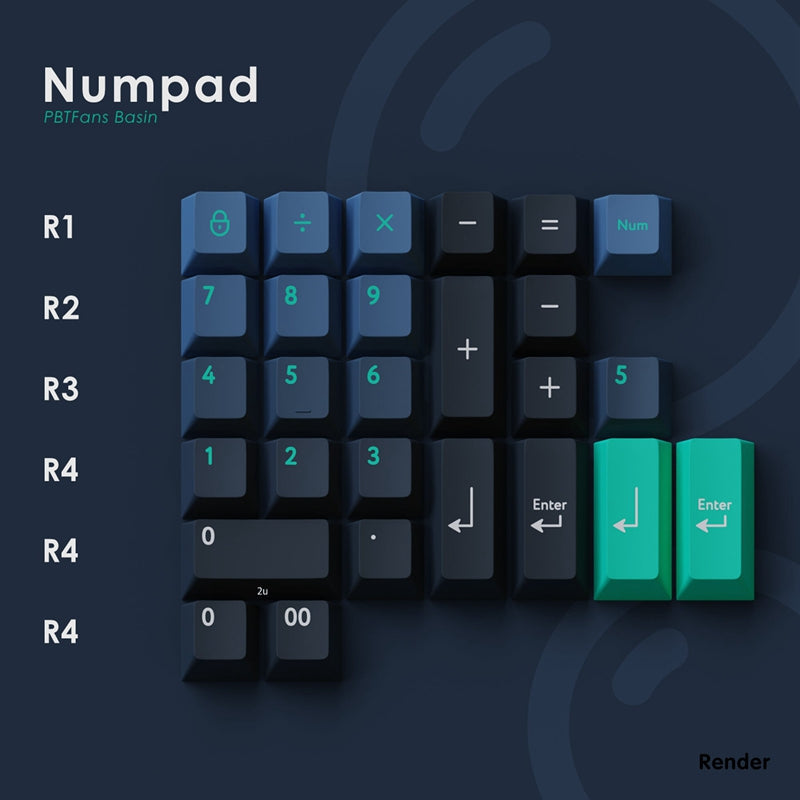KBDfans Basin Cherry Keycaps Set - IPOPULARSHOP