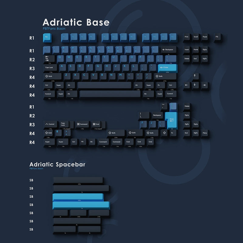 KBDfans Basin Cherry Keycaps Set - IPOPULARSHOP