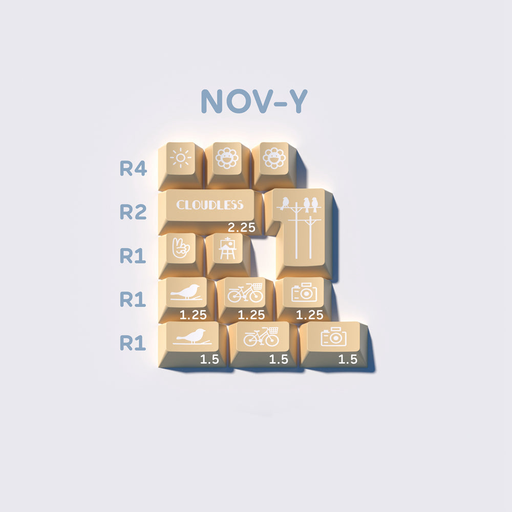 DOMIKEY Cloudless Cherry Profile Keycap Set