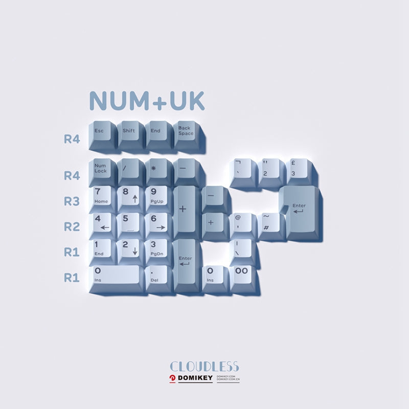 DOMIKEY Cloudless Cherry Profile Keycap Set