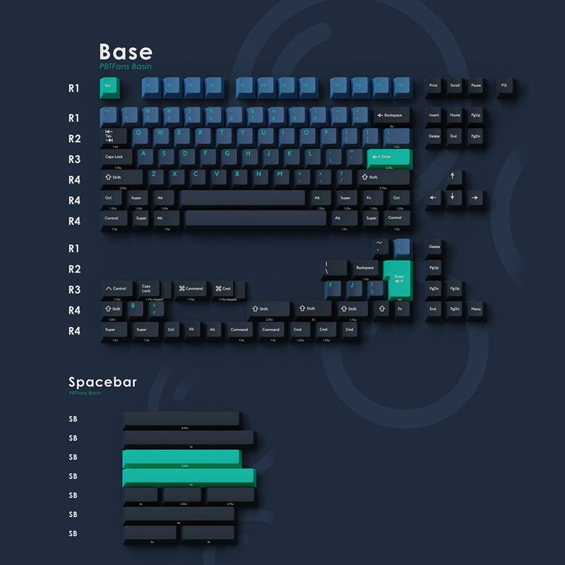 KBDfans Basin Cherry Keycaps Set - IPOPULARSHOP