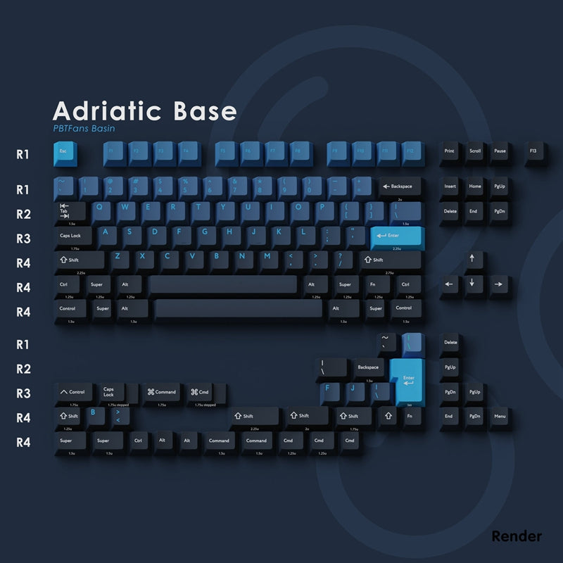 KBDfans Basin Cherry Keycaps Set - IPOPULARSHOP