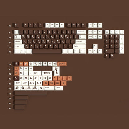 Soulcat TRIBE Cherry Profile Keycap Set