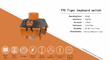 TTC Tiger RGB Mechanical Switches