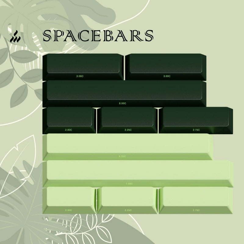 KBDfans UNTAMED Cherry Profile Keycaps
