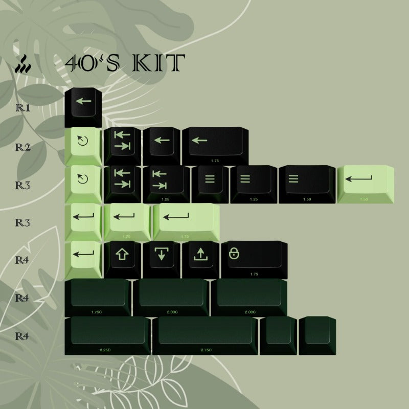 KBDfans UNTAMED Cherry Profile Keycaps