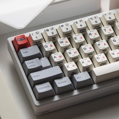 FBB Delta Retro Russian Cherry Profile Keycaps Set