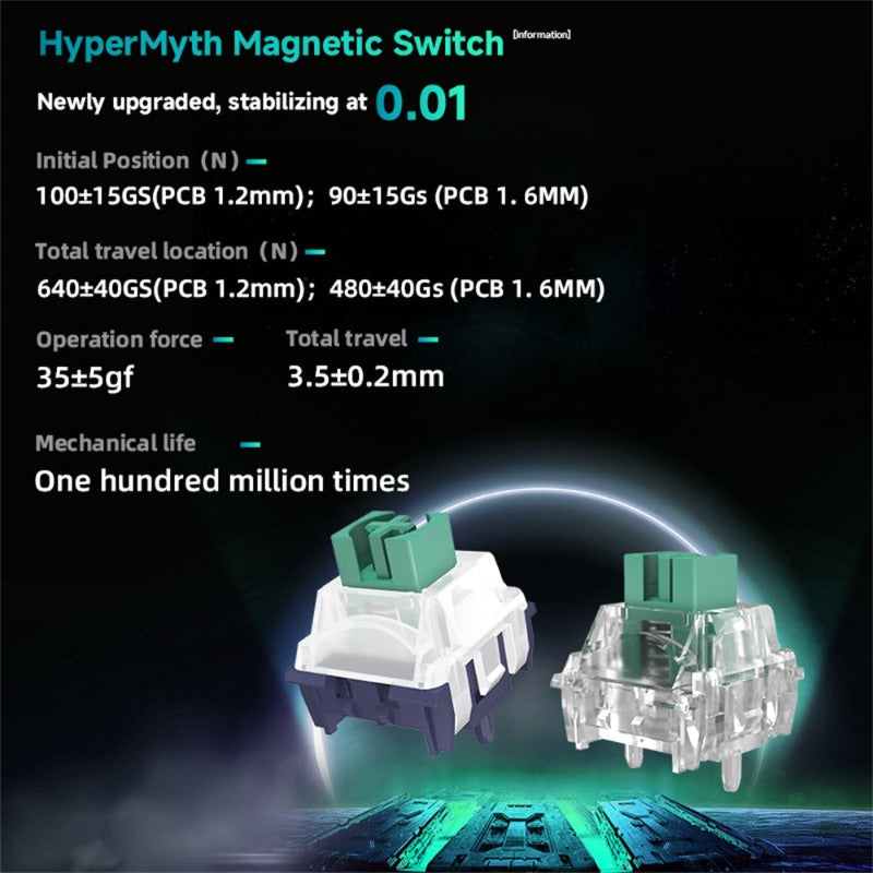 Kailh Hyper Myth Magnetic Gaming Switches