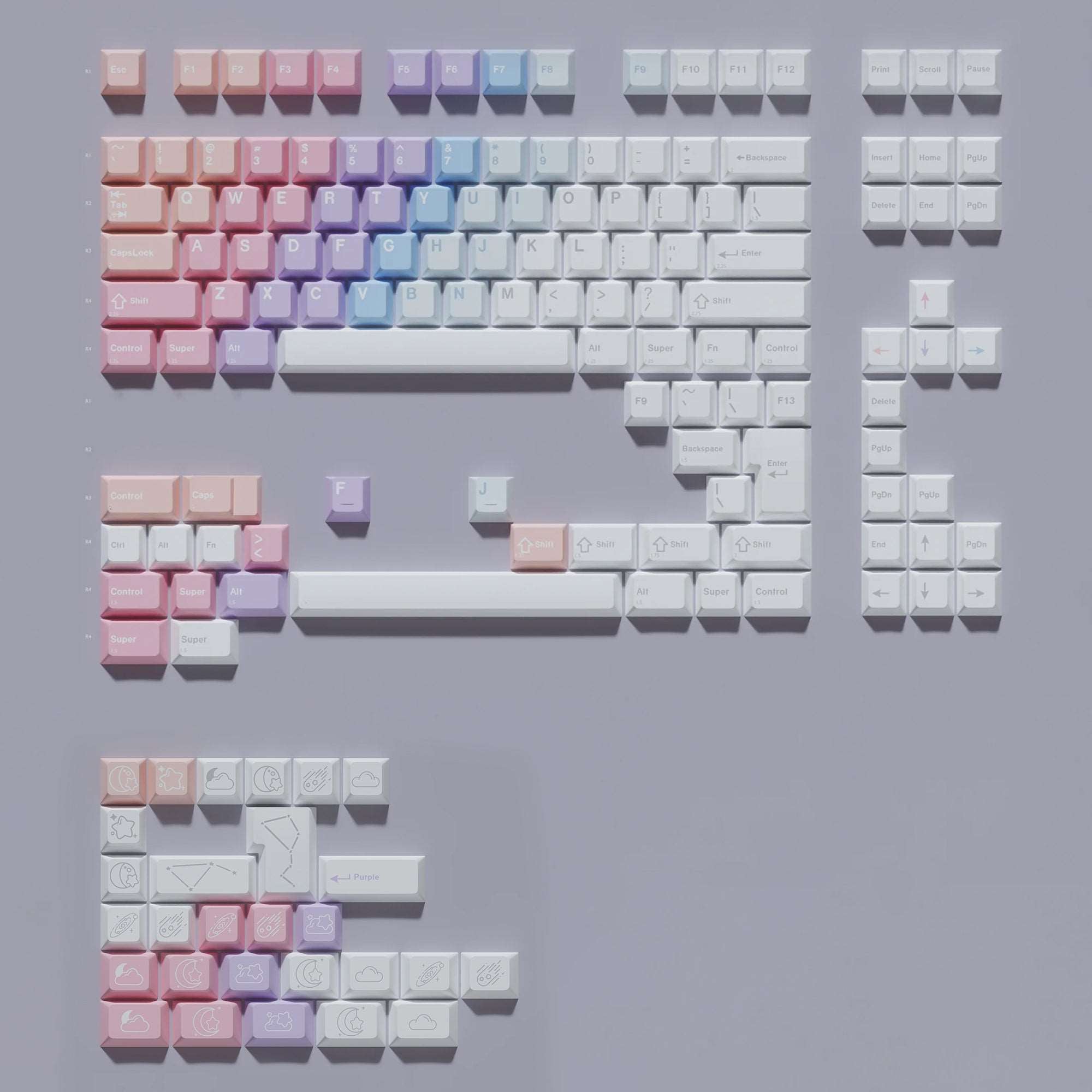 KBDfans ePBT Dreamscape Keycaps - Thumbnail 3