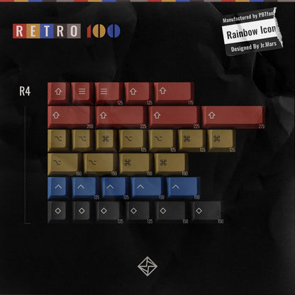KBDfans PBTfans Retro100 Cherry Profile Keycap Set