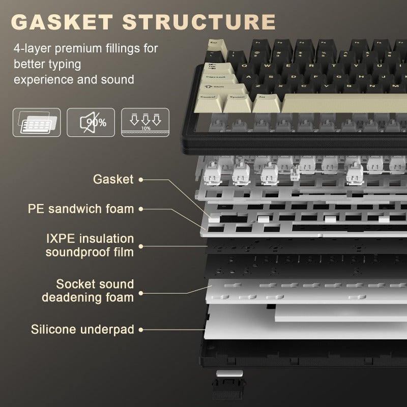 YUNZII YZ87 Gasket Gaming Mechanical Keyboard