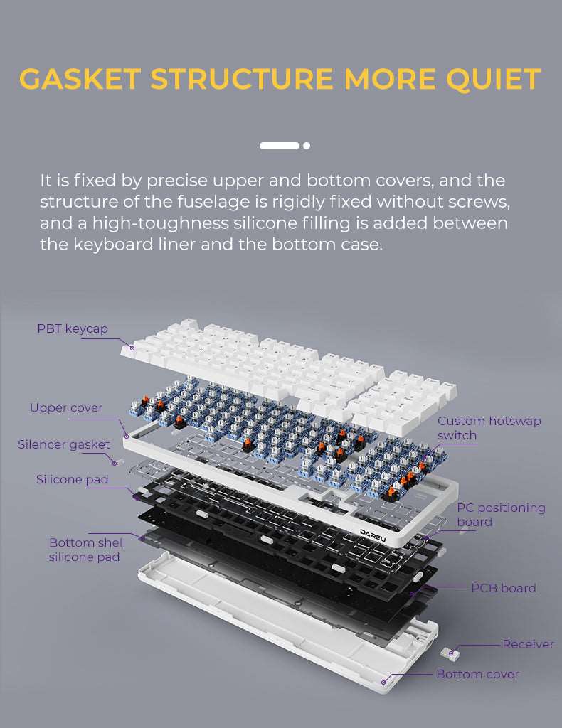 Dareu A98 Wireless Mechanical Keyboard Customized Hot Swappable - IPOPULARSHOP