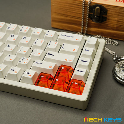 LUMINKEY Magger 68 HE Magnetic Switch Aluminum Alloy Mechanical Keyboard