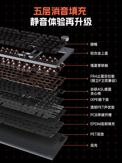 JAMESDONKEY R2 Aluminium Alloy 98 Keys Gasket Three Mode Mechanical Keyboard