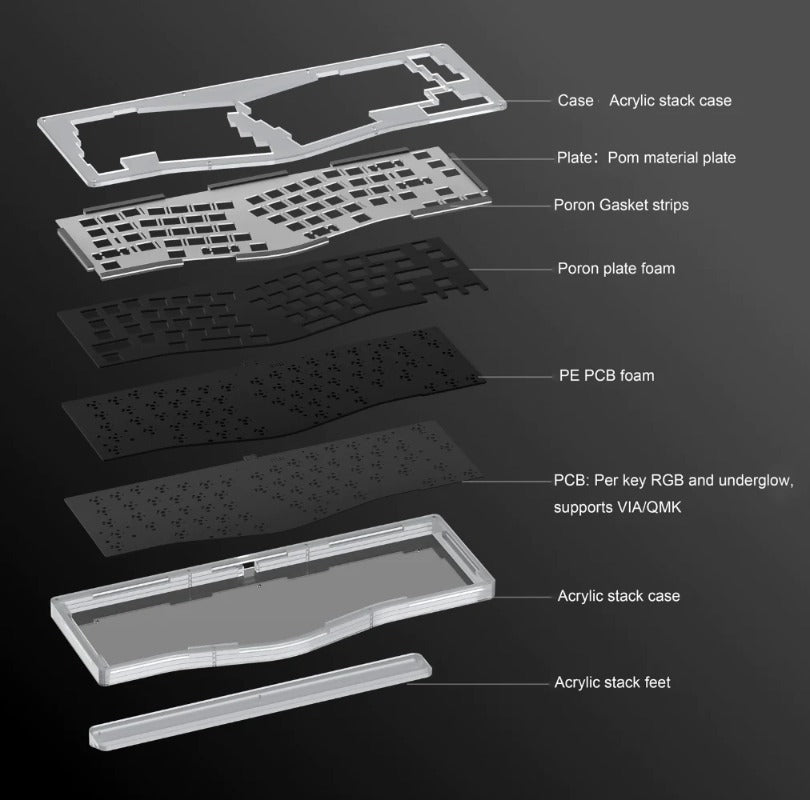 Fancy Alice66 Keyboard Kit
