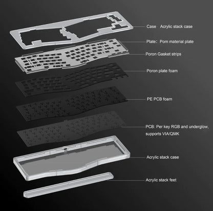 Fancy Alice66 Keyboard Kit