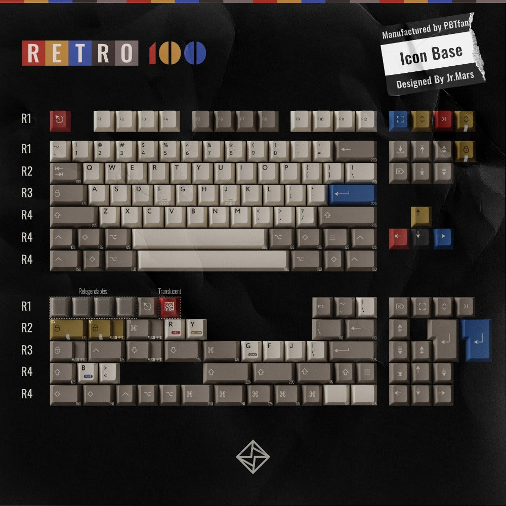 KBDfans PBTfans Retro100 Cherry Profile Keycap Set