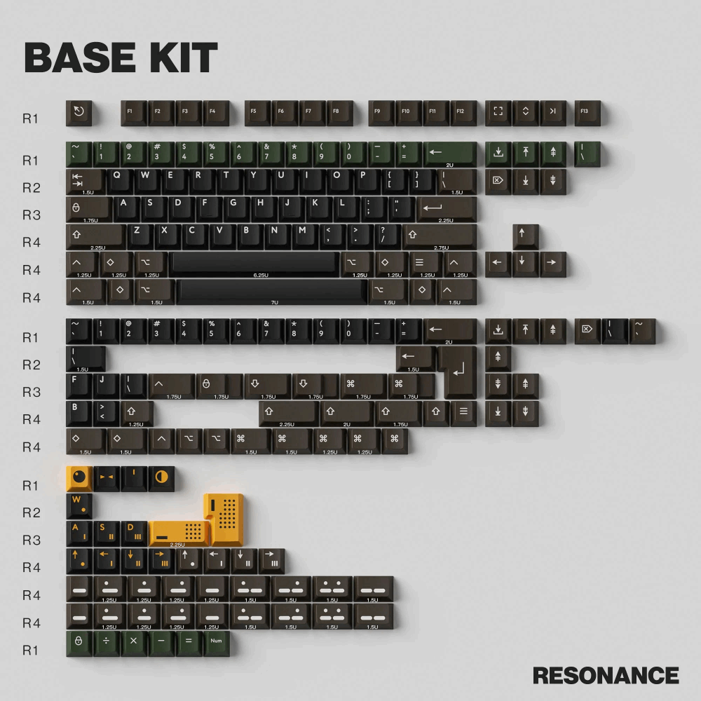 KBDfans Resonance Keycaps Set-IPOPULAR – IPOPULARSHOP
