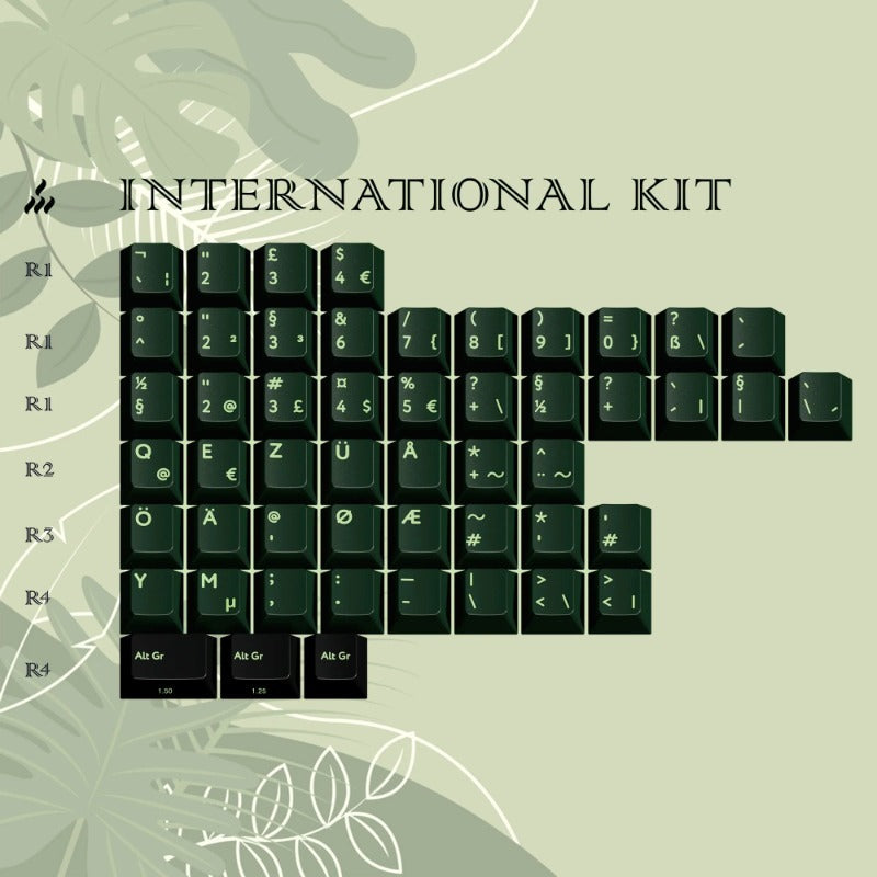 KBDfans UNTAMED Cherry Profile Keycaps