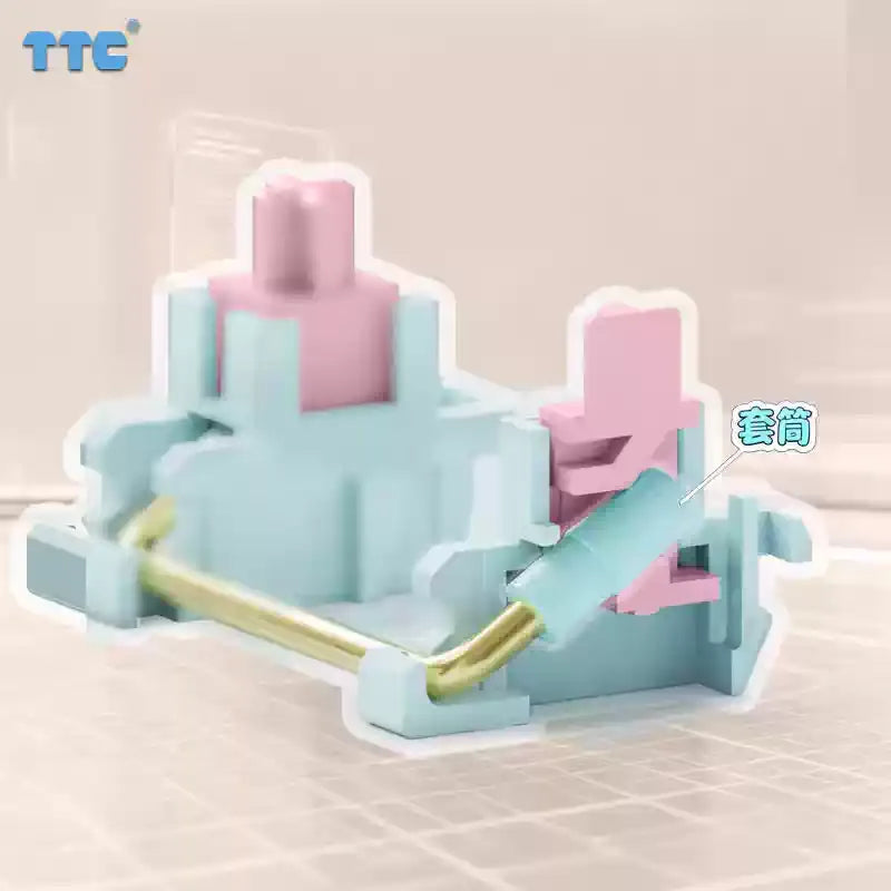 TTC Stabilizer Set