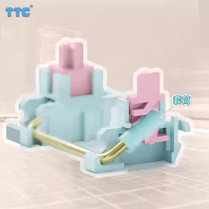 TTC Stabilizer Set