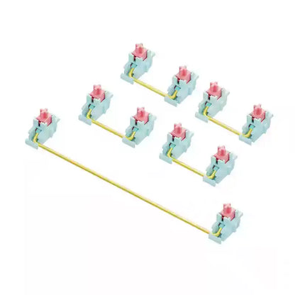 TTC Stabilizer Set