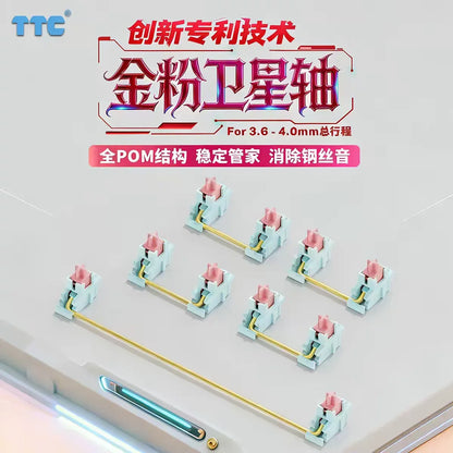 TTC Stabilizer Set