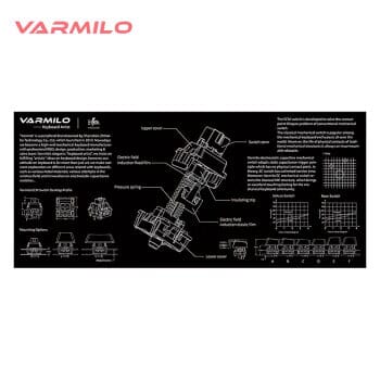 VARMILO EC Mechanical Switch Desk Mat / Mouse Pad