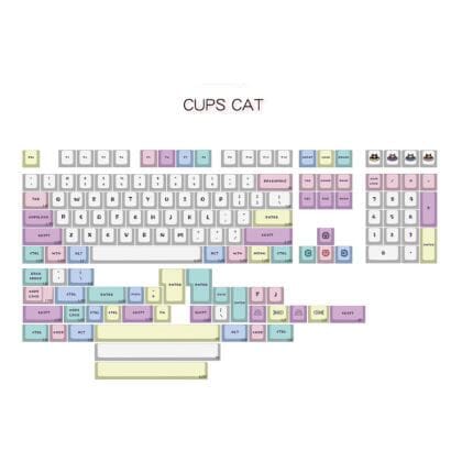 WINMIX Cups Cat DSA Keycaps Set